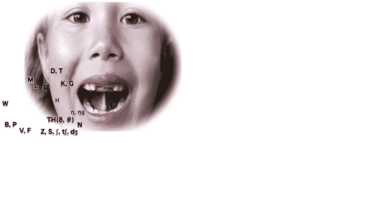 Speech & Language Therapy for Kids and Adults